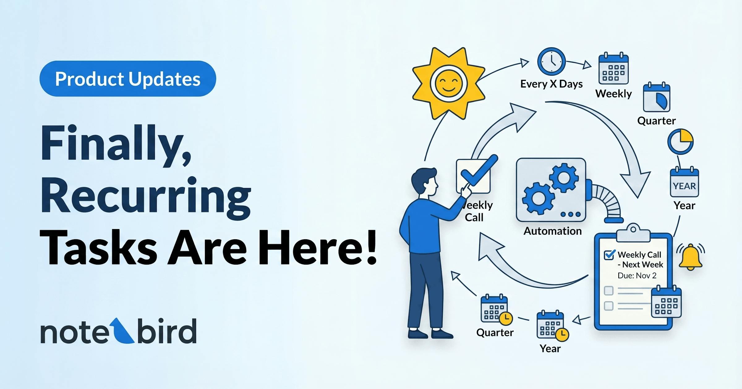 Product Updates: Finally, Recurring Tasks Are Here!