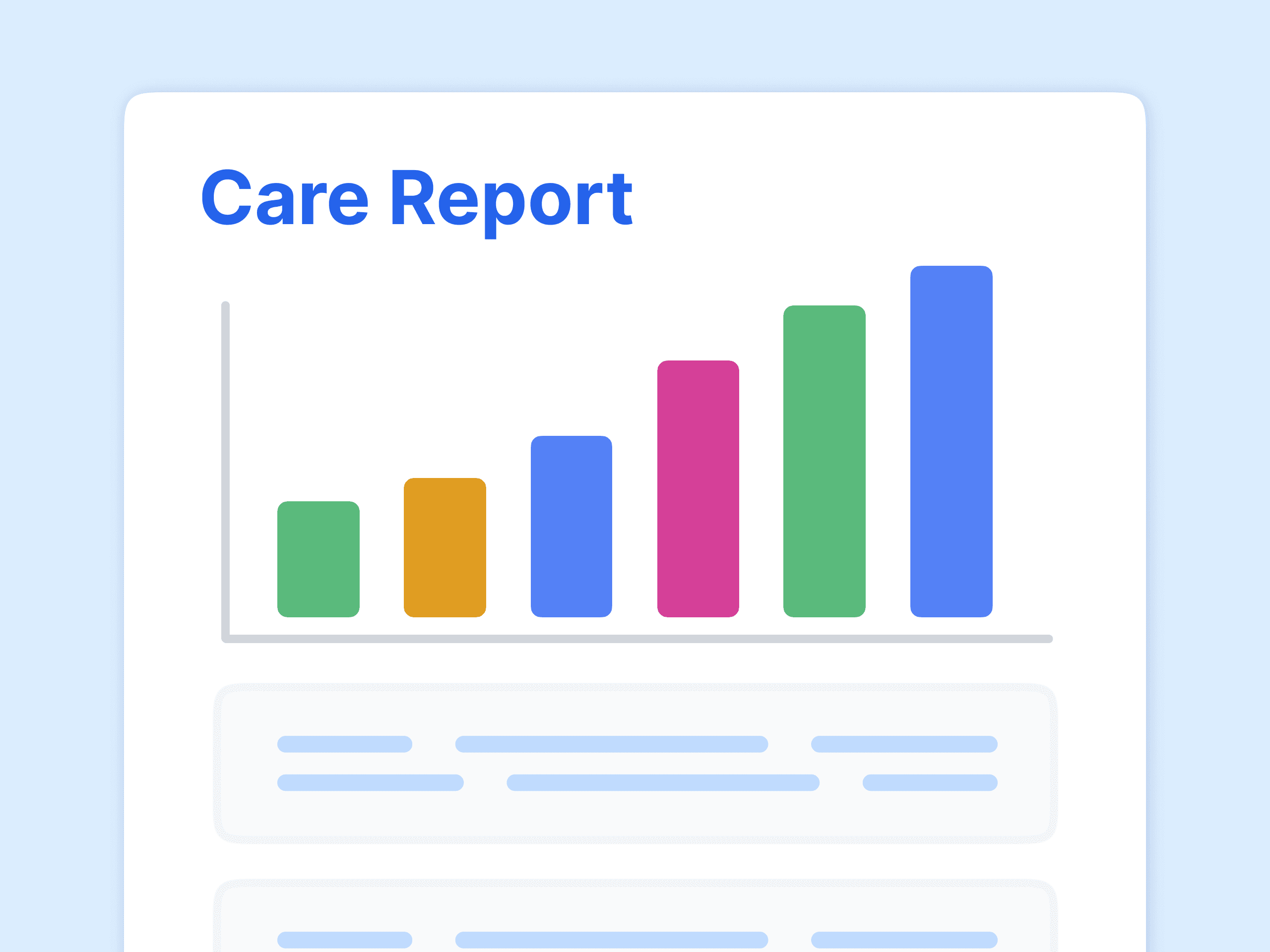 Quickly visualize, run and share pastoral care reports