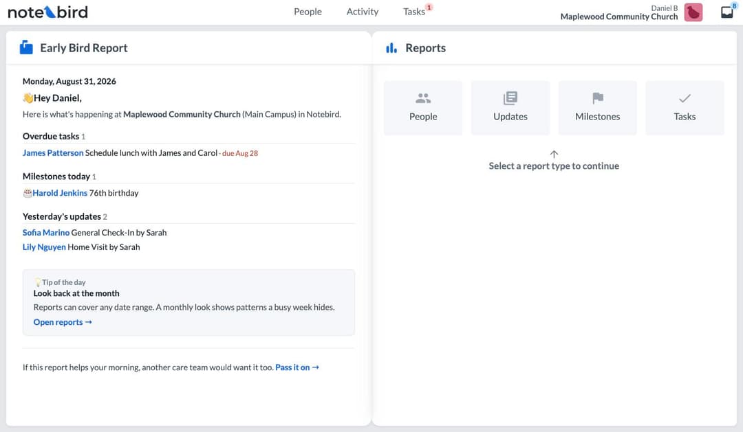 The Early Bird Report inside Notebird: overdue tasks, today's milestones, and yesterday's updates