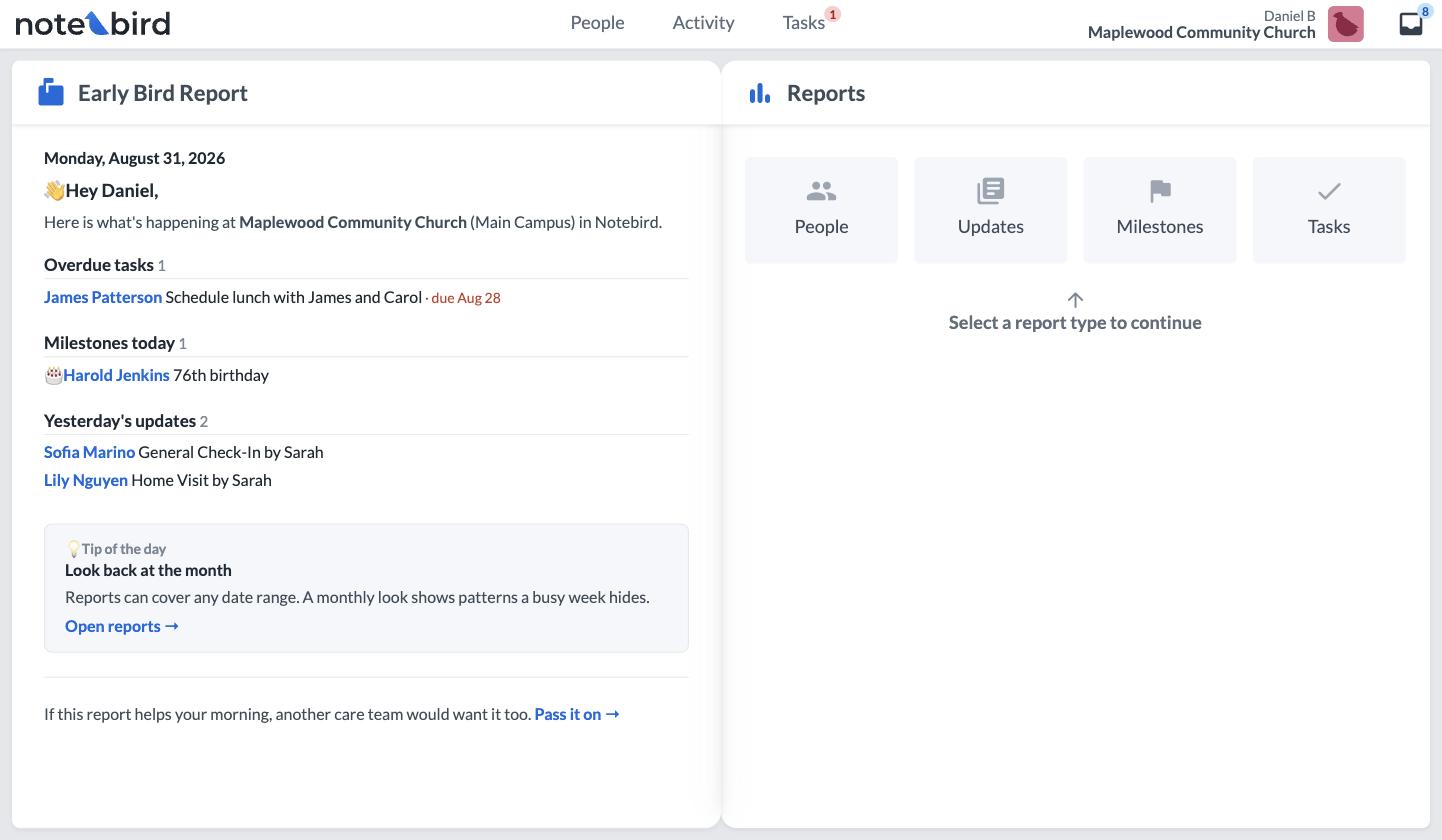 The Early Bird Report inside Notebird: overdue tasks, today's milestones, and yesterday's updates